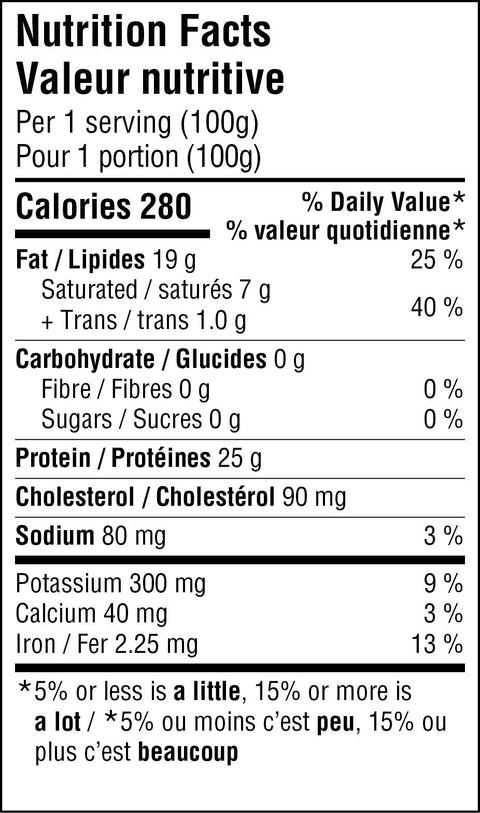 Beef brisket burger nutritional facts